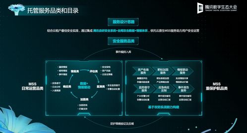 云安全技術(shù)成為騰訊產(chǎn)業(yè)互聯(lián)網(wǎng)大會(huì)焦點(diǎn)，引領(lǐng)網(wǎng)絡(luò)安全新趨勢(shì)