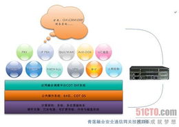 青蓮科技推出創(chuàng)新融合安全通信產(chǎn)品COT，重塑網(wǎng)絡(luò)信息安全格局