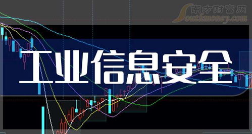 A股工業(yè)信息安全概念受益名單，9月20日這些公司值得關(guān)注